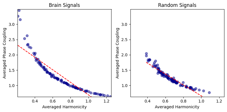 ../../_images/harmonic_spectrum_11_1.png