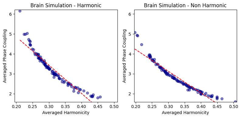 ../../_images/harmonic_spectrum_11_3.png