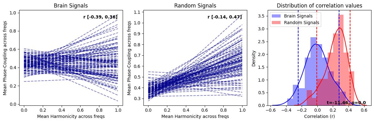 ../../_images/harmonic_spectrum_14_0.png