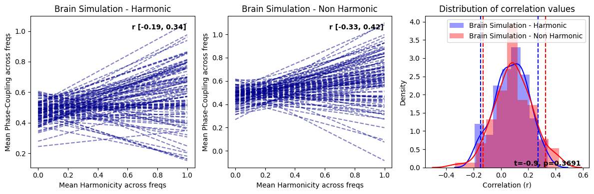 ../../_images/harmonic_spectrum_14_1.png