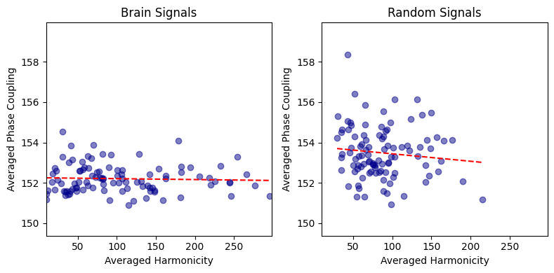 ../../_images/harmonic_spectrum_21_1.png