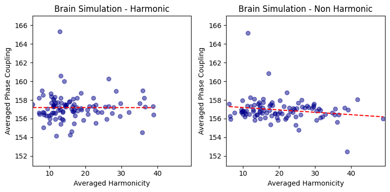 ../../_images/harmonic_spectrum_21_3.png