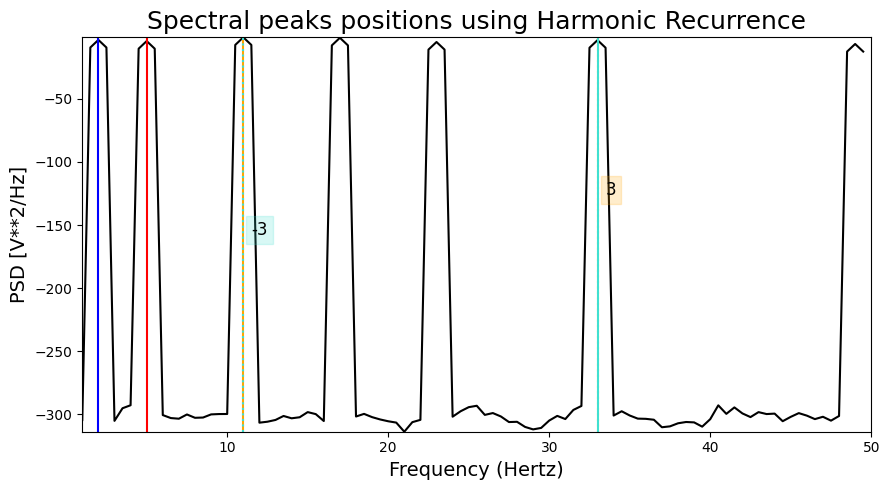 ../../_images/peaks_extraction_12_2.png