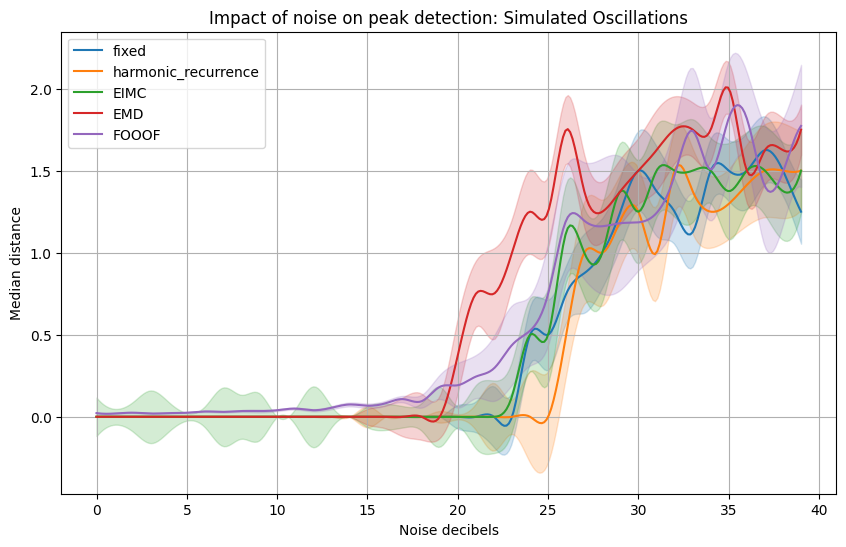 ../../_images/peaks_extraction_18_1.png