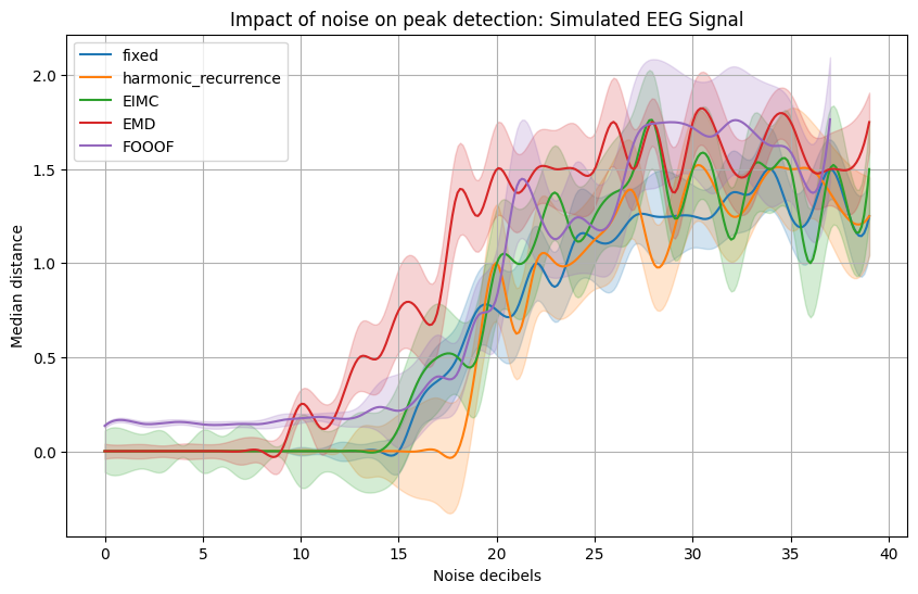 ../../_images/peaks_extraction_18_3.png