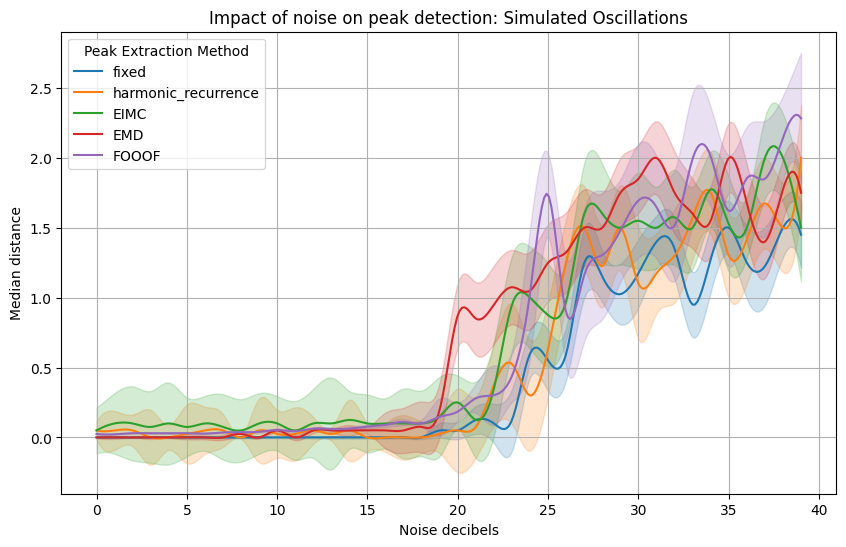 ../../_images/peaks_extraction_19_1.png