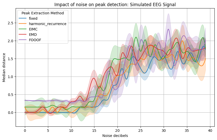 ../../_images/peaks_extraction_19_3.png