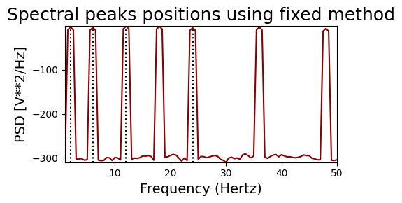 ../../_images/peaks_extraction_6_0.png