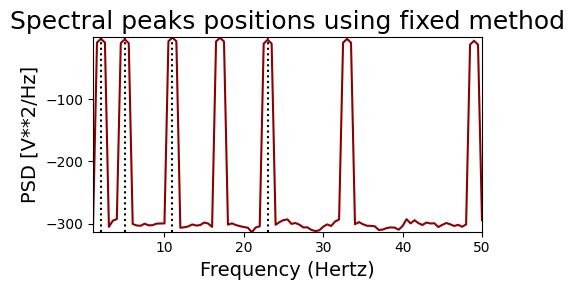 ../../_images/peaks_extraction_6_1.png