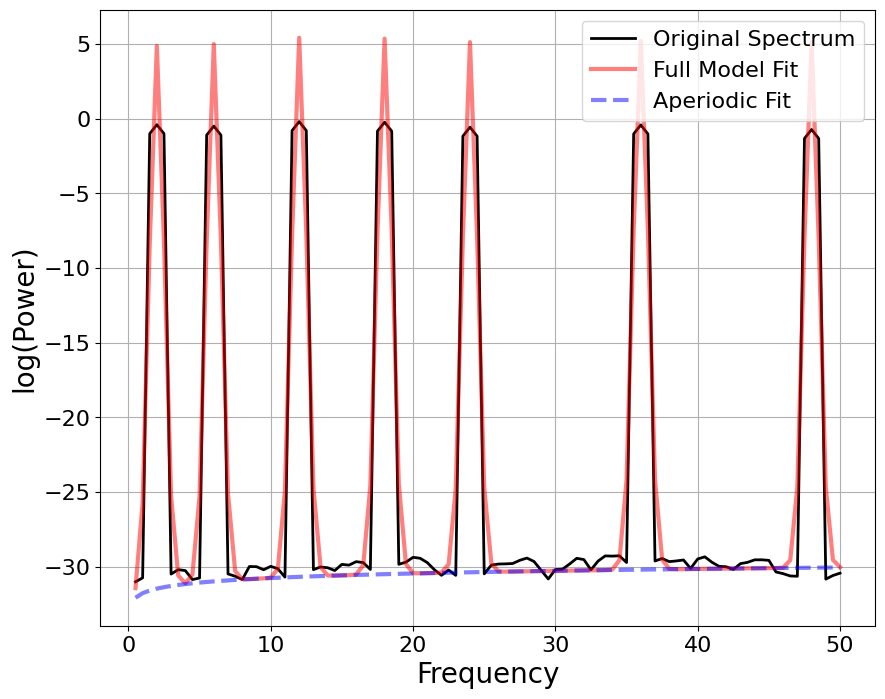 ../../_images/peaks_extraction_8_1.png