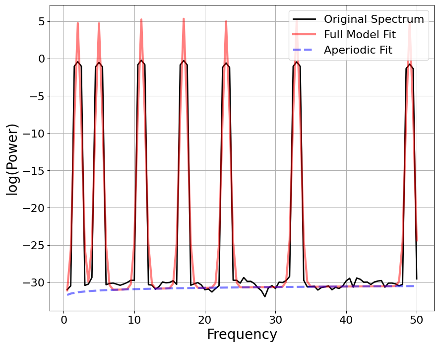 ../../_images/peaks_extraction_8_2.png