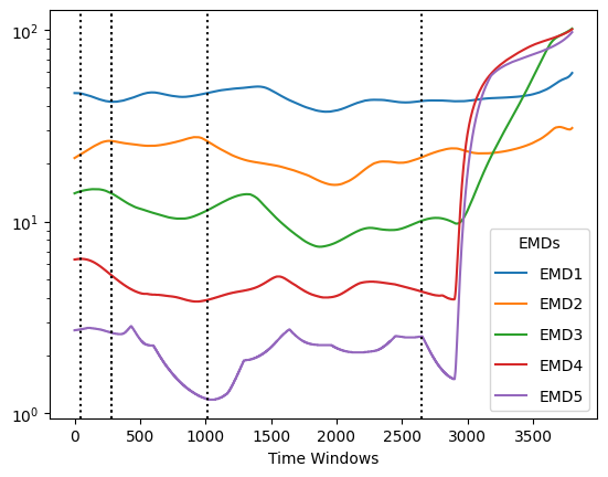 ../../_images/spectral_chords_3_0.png